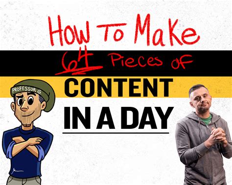 How To Make 64 Pieces Of Content In A Day .